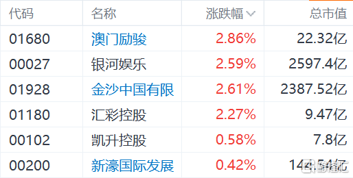 吊頂龍骨材料 第246頁(yè)