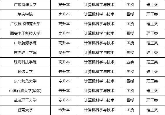 2024澳門(mén)天天開(kāi)好彩大全下載,計(jì)算機(jī)科學(xué)與技術(shù)_68.63.80YouTube