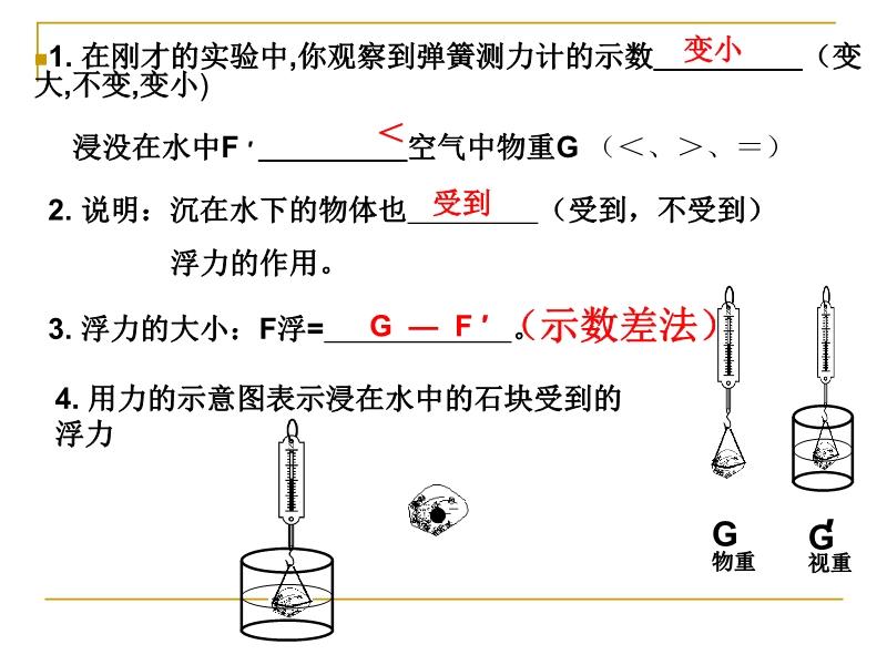 浮力最新
