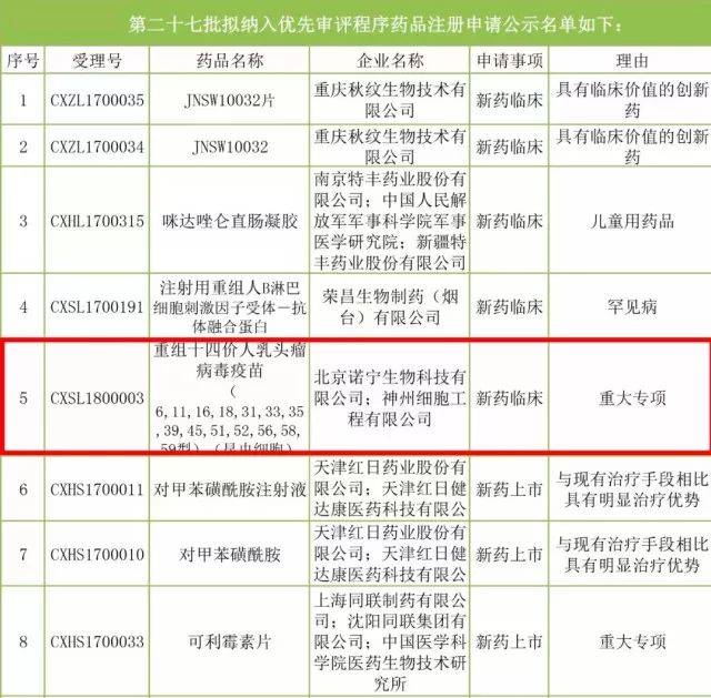 2024香港歷史開獎(jiǎng)結(jié)果查詢表最新,安全防范設(shè)計(jì)評(píng)估師_99.3.53大眾交通