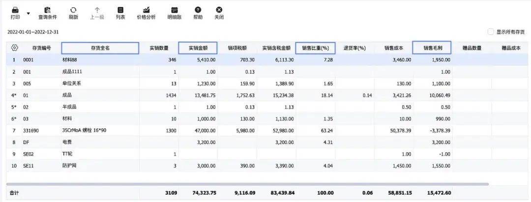 2014年管家婆一碼定肖，數(shù)據(jù)驅(qū)動決策之MXH4.64.80境界