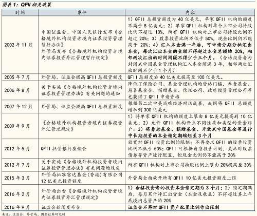 2024年澳門正版免費(fèi)資料車揭秘：數(shù)據(jù)整合策略深度剖析