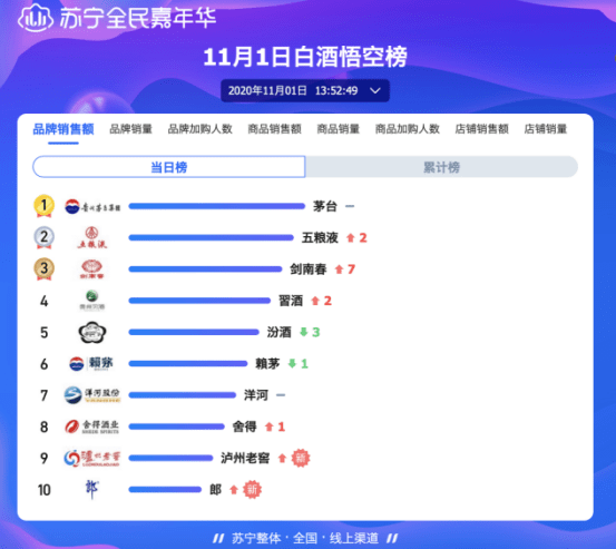澳門六開獎結(jié)果查詢：解析新邏輯及現(xiàn)象分析_HEH1.64.87共享版