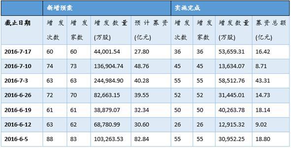 最新利潤表揭示企業(yè)盈利能力的核心秘密