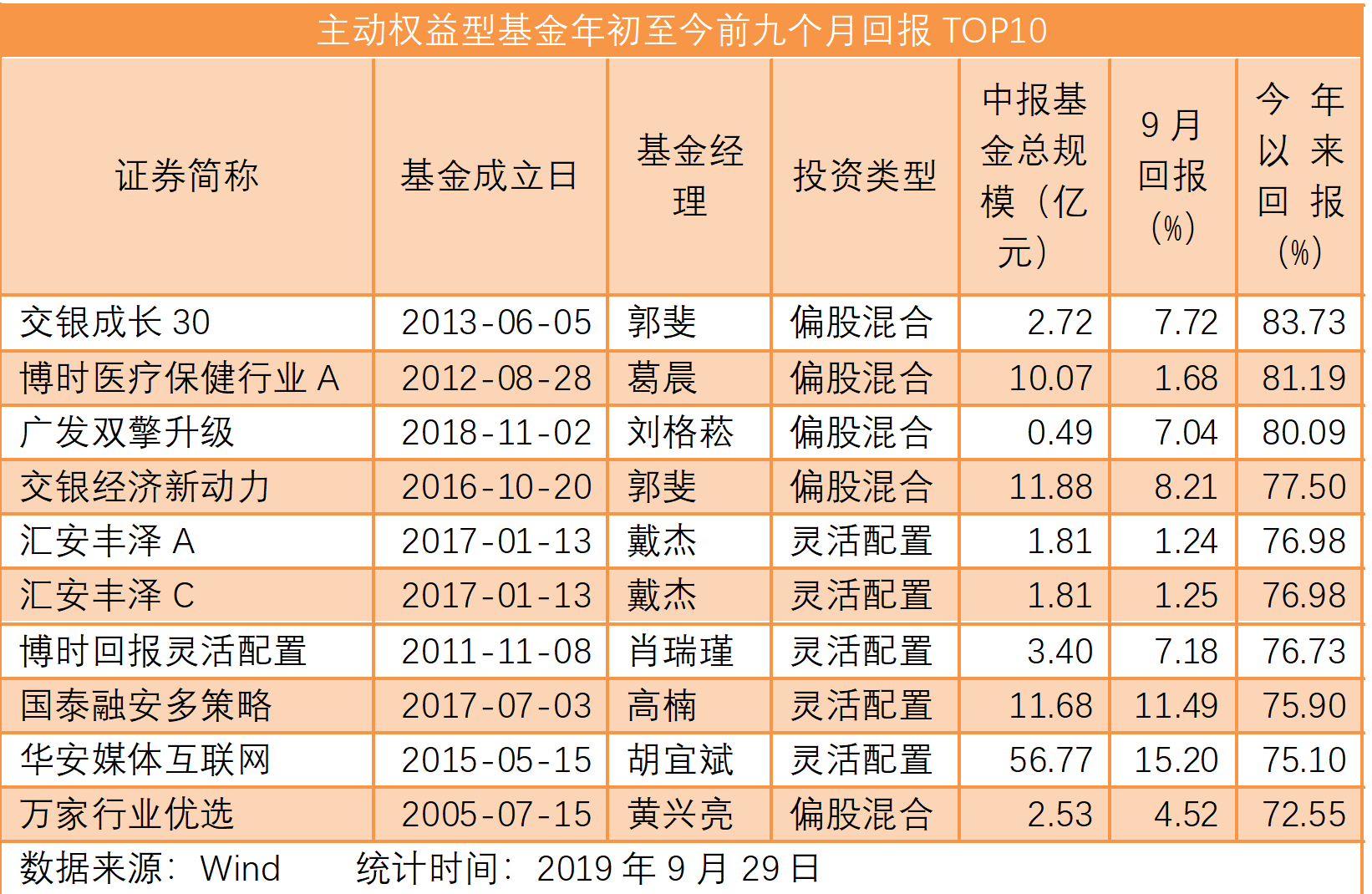 2024澳門六開獎揭曉：收益解讀及SMP7.43.49七天版分析
