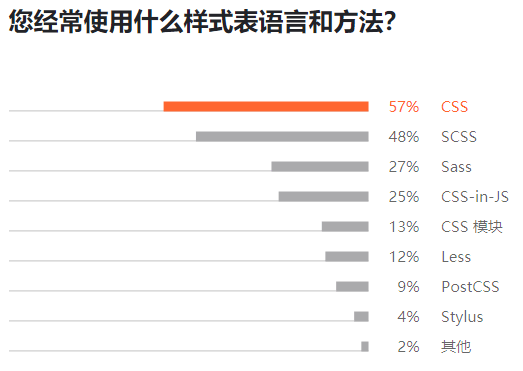 “2024年今晚澳門新開獎結(jié)果揭曉，系統(tǒng)化評估措施執(zhí)行情況_JBD2.18.98探險版”