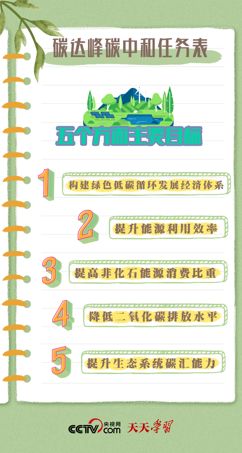 2024澳門正版免費(fèi)資源匯總，強(qiáng)調(diào)價值解讀與實(shí)踐_GTS影視4.13.80版