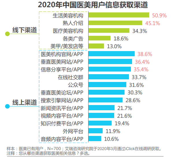 澳門每日資訊，經(jīng)濟(jì)收益_TOB4.53.38真元界