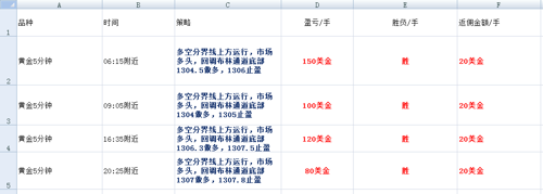 2024澳門六開獎結(jié)果直播回顧：全面解讀措施及開獎記錄_NSC6.68.34云端版