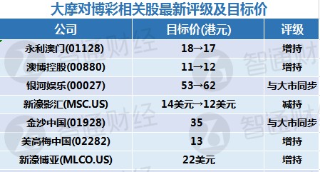 澳門最新精準(zhǔn)三肖三碼100%穩(wěn)定解析：SKD 7.41.87智能版揭秘