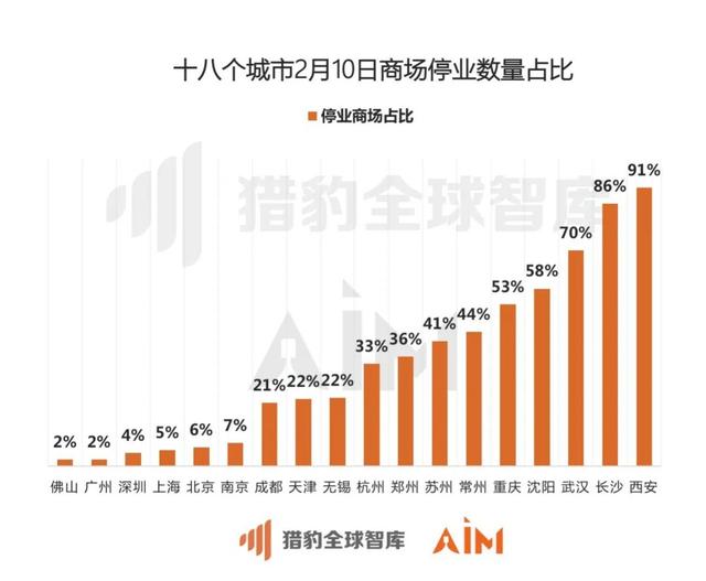 2024澳門(mén)數(shù)據(jù)寶庫(kù)全新版，成果詳析指南_XPV7.43.80七天體驗(yàn)版