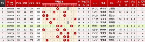 澳門龍門客棧每日彩期精準預測，深入策略研究——QQD2.24.84穿戴版