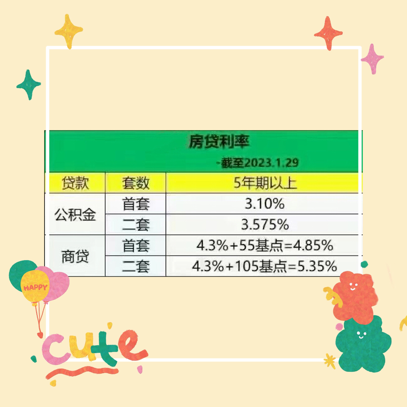 房貸最新利率深度解讀，影響因素分析與利率走勢預測