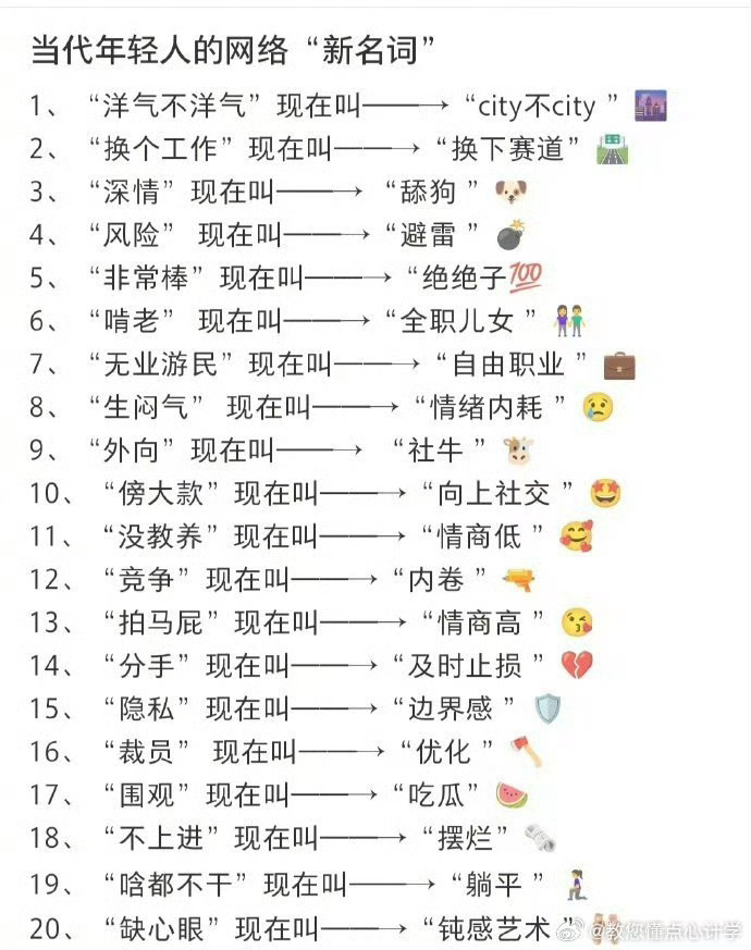 最新網(wǎng)絡(luò)用語