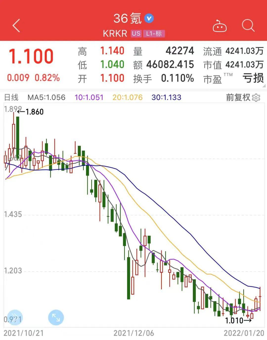 全球經(jīng)濟(jì)動(dòng)態(tài)與市場(chǎng)趨勢(shì)分析，最新財(cái)經(jīng)資訊速遞