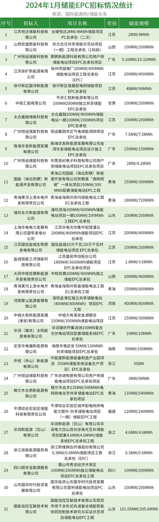 澳門六開彩開獎(jiǎng)結(jié)果近十五期,目前現(xiàn)象解析描述_YJI98.732珍藏版