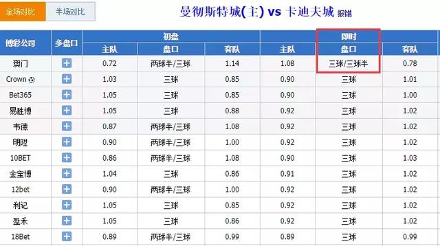 澳門今晚必中三中三0100,實(shí)證分析詳細(xì)枕_KBX98.234復(fù)古版