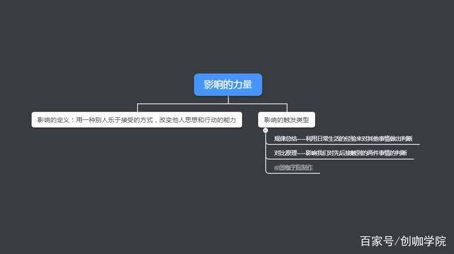 吊頂龍骨材料 第108頁(yè)