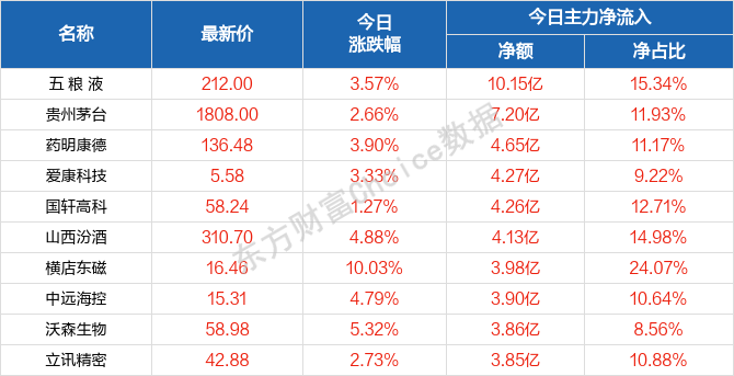 2004新澳門天天開好彩,持續(xù)性實(shí)施方案_OMV89.310創(chuàng)意版