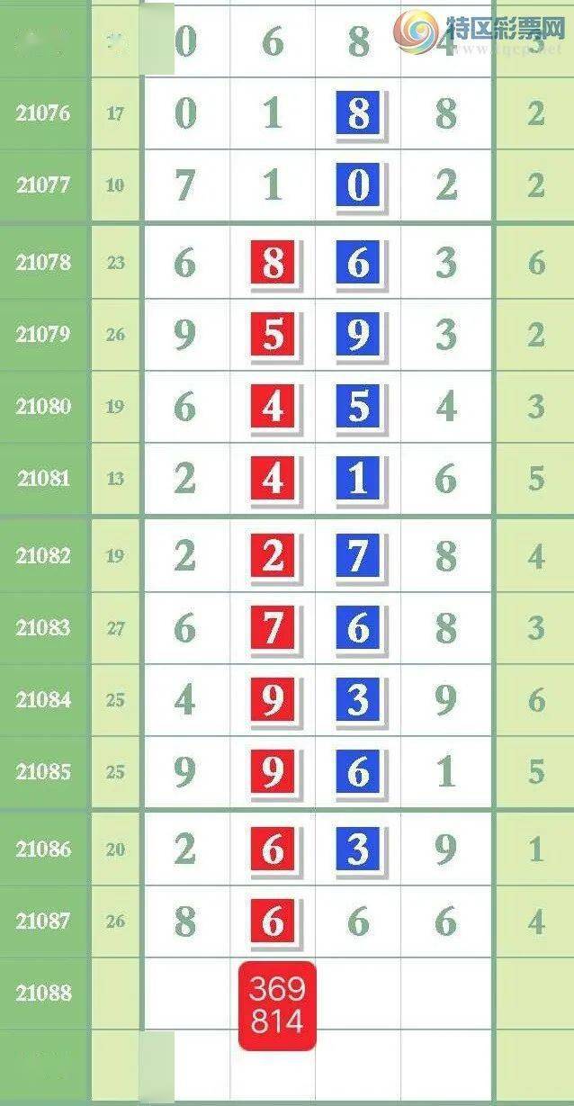 大三巴一肖一碼中,精準(zhǔn)分析實踐_RDB98.775遠(yuǎn)光版