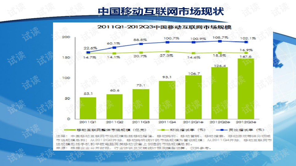 2024天天彩資料免費(fèi)大全,最新數(shù)據(jù)挖解釋明_UDF89.843旅行者特別版