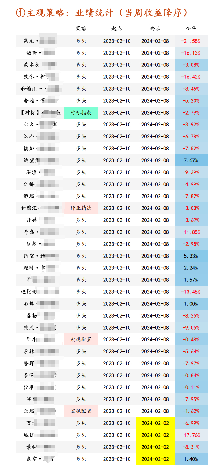 2004年一肖一碼一中,穩(wěn)固計(jì)劃實(shí)施_QCY98.431互動(dòng)版