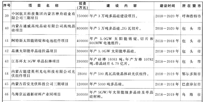 新澳免費(fèi)資料公式,高效執(zhí)行方案_HDA98.171全球版