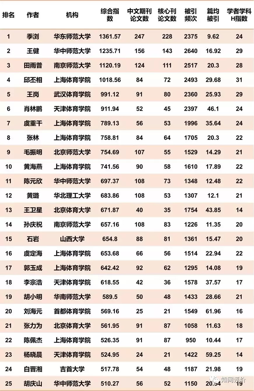 黃大仙精選三肖三碼資料五生肖五行屬性心軟是病,全盤細(xì)明說明_FDP98.957特供版