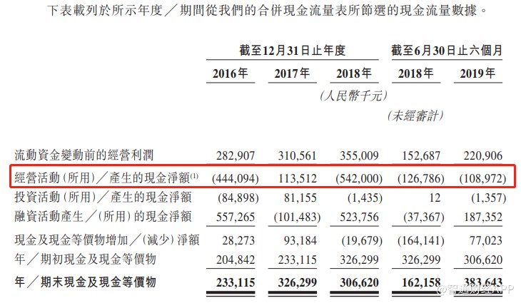 澳門開獎(jiǎng)結(jié)果2023開獎(jiǎng)記錄,科學(xué)分析解釋說明_LMV89.862多媒體版