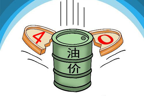美國油價最新動態(tài)，市場走勢分析與未來展望