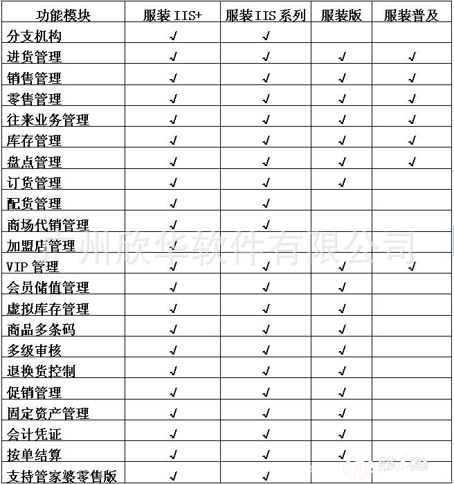 最準管家婆咨料一肖一碼100／100準,高效計劃實施_HZV89.830影音體驗版