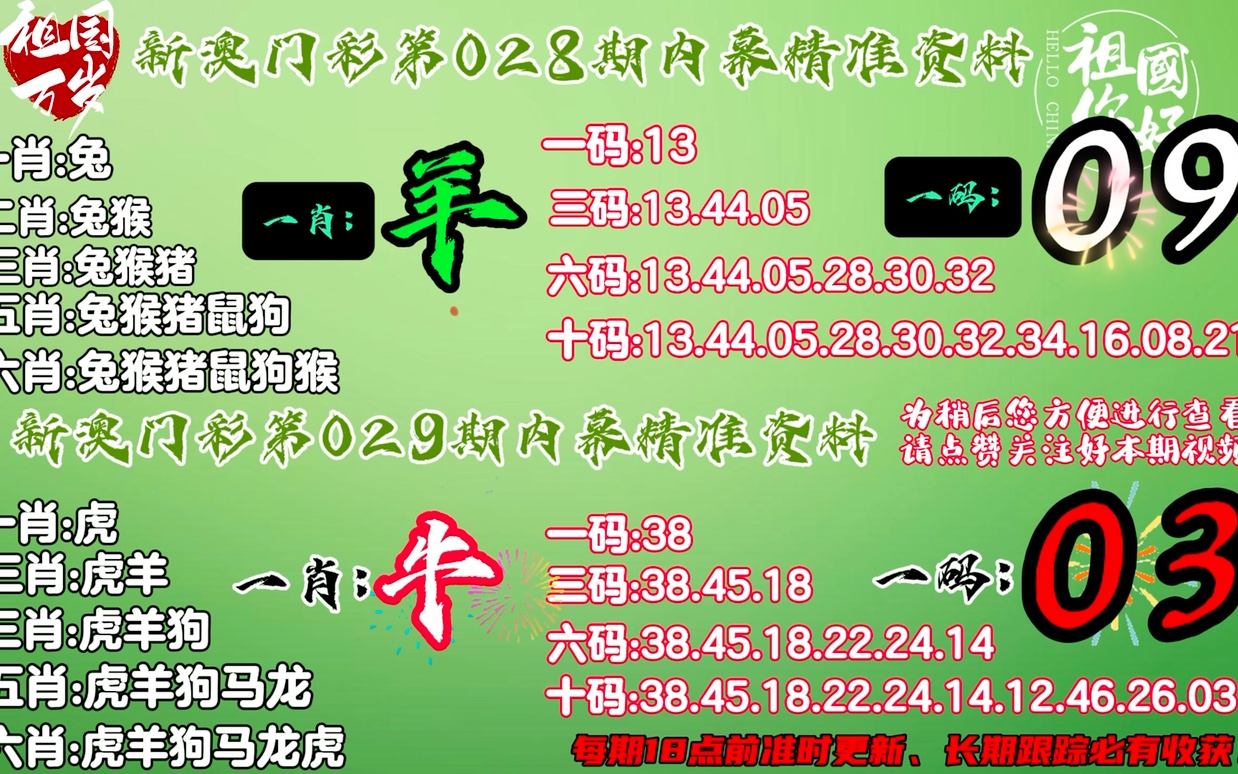 澳門今晚必開一肖,專業(yè)解讀方案實施_EDK98.210效率版