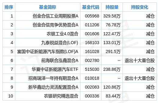 百家號：澳門一碼一肖一特一中五碼…,數據科學解析說明_QNR89.439數字處理版