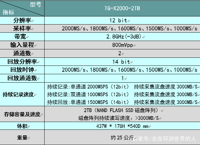 澳門開獎結(jié)果記錄歷史,全方位數(shù)據(jù)解析表述_GBN98.516實驗版