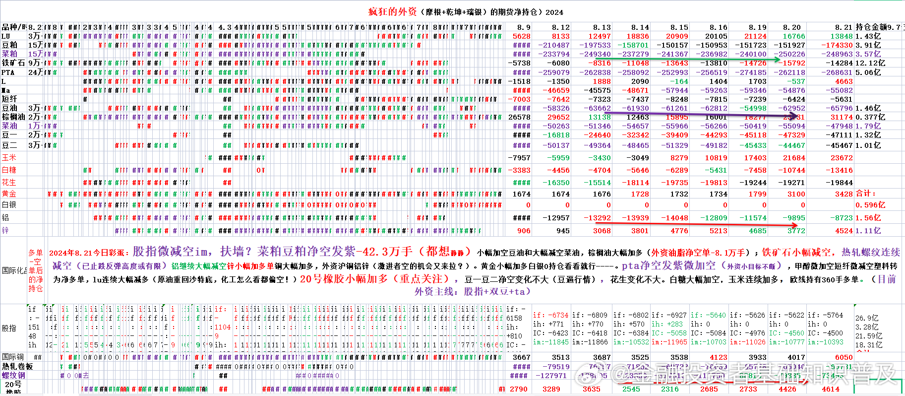 新澳門(mén)天夭好彩免費(fèi)大全新聞,穩(wěn)固計(jì)劃實(shí)施_STN98.500多媒體版