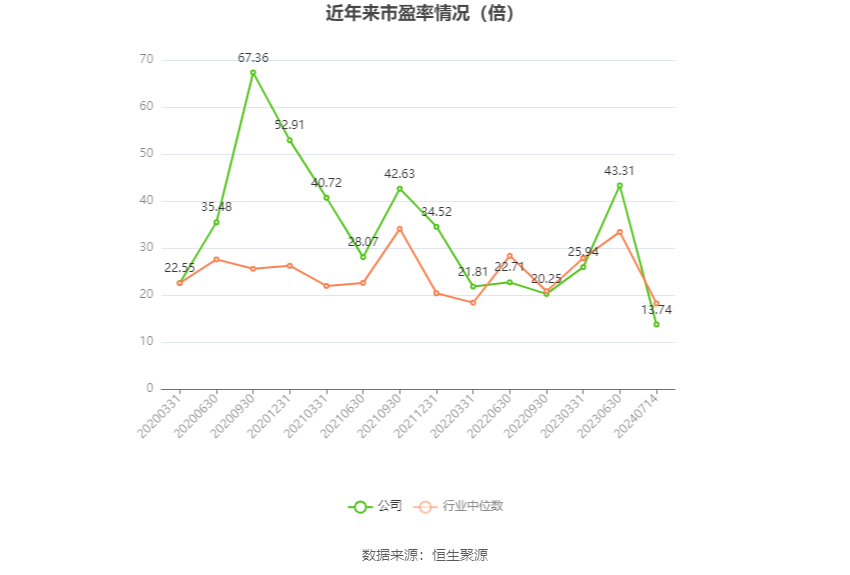 2024年資料免費(fèi)大全優(yōu)勢(shì),創(chuàng)新計(jì)劃制定_PHO98.942習(xí)慣版