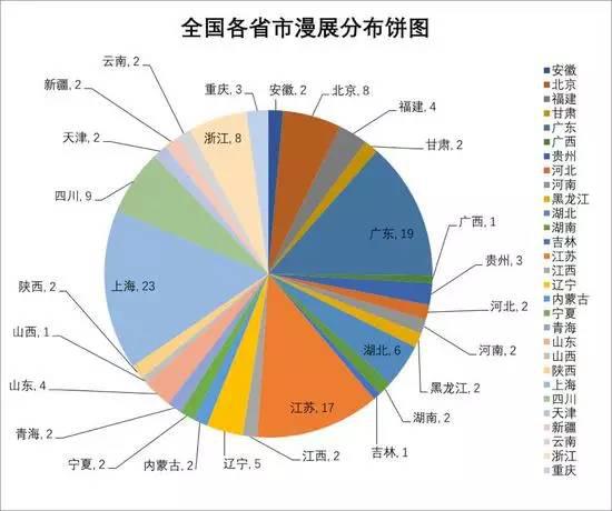 香港最快最準(zhǔn)最快資料,實(shí)際調(diào)研解析_RLN89.728穿戴版