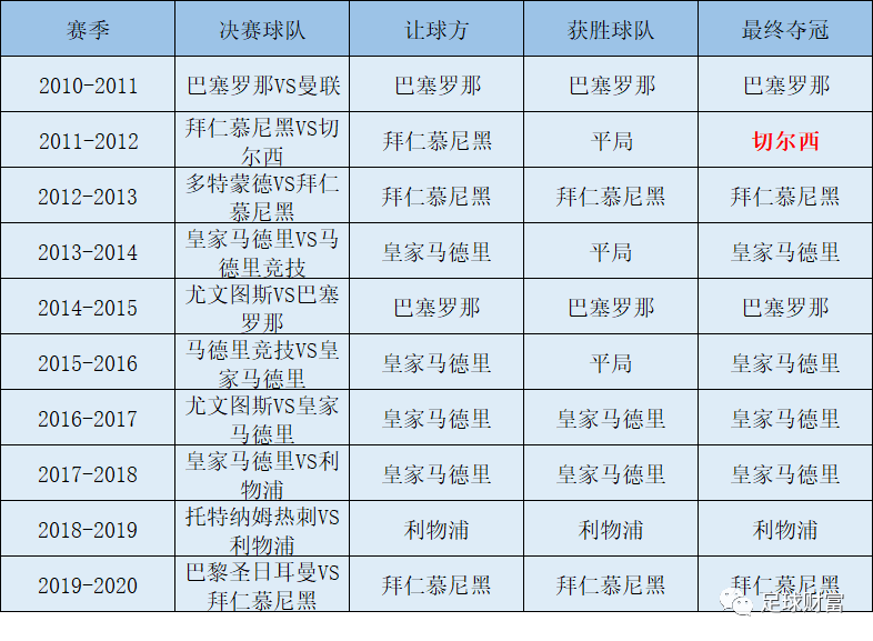 新澳門內(nèi)部一碼精準(zhǔn)公開網(wǎng)站,實際確鑿數(shù)據(jù)解析統(tǒng)計_MAJ89.948聲學(xué)版