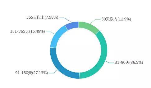 老奇人澳門正版資料大全,案例實(shí)證分析_YDP89.510DIY版