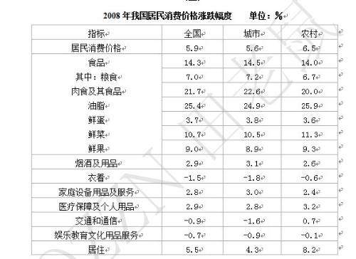 精準(zhǔn)49碼資料大全,快速問題解答_HAG89.413安全版