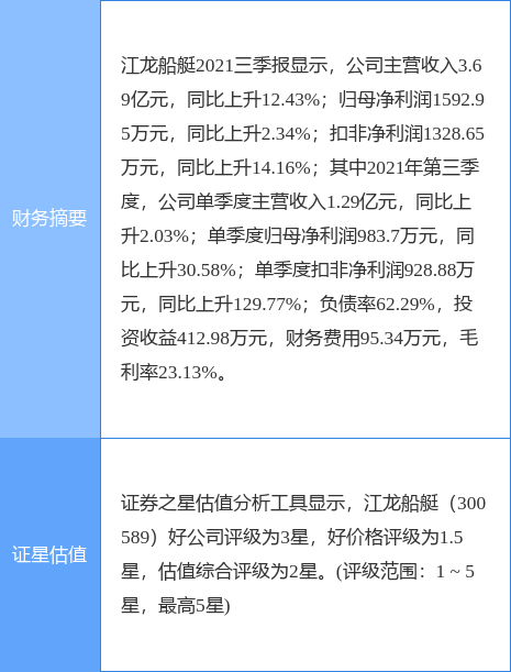 用戶對新澳精準資料期期精準24期的評價如何？,船舶與海洋工程_OJU89.360多元文化版