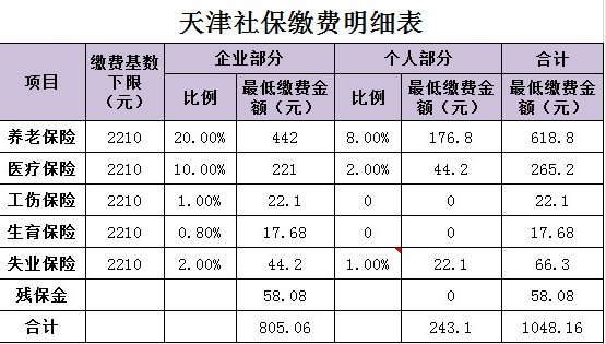 第545頁(yè)