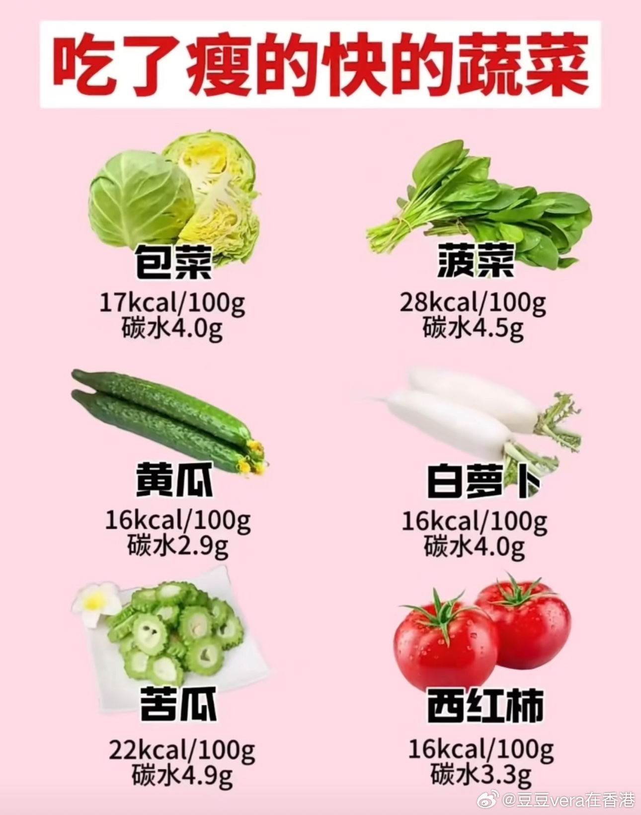 最新減肥法，重塑健康與美麗的秘訣