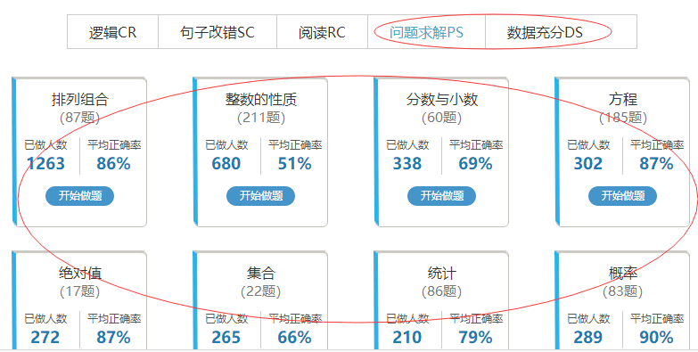 100準(zhǔn)免費資料,系統(tǒng)分析方案設(shè)計_MFZ77.348采購版