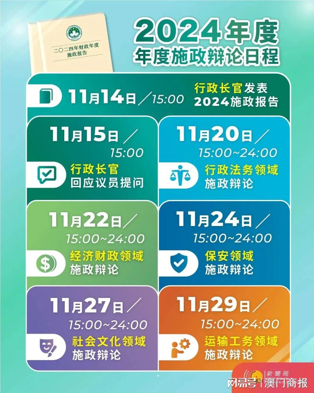 2024年正版資料免費(fèi)大全掛牌,穩(wěn)固執(zhí)行方案計(jì)劃_NIX77.707持久版