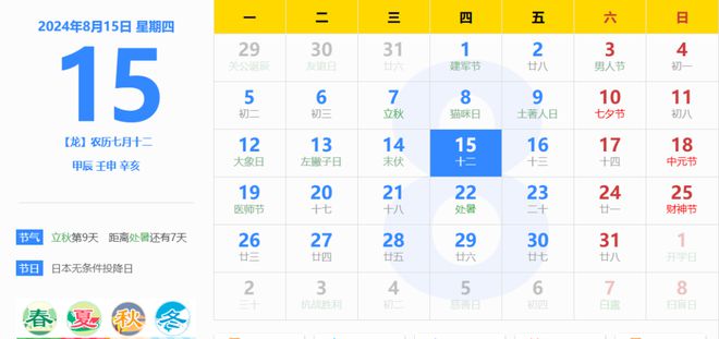 2024年全年資料免費(fèi)大全優(yōu)勢(shì),快速問(wèn)題處理_WFG77.808抓拍版