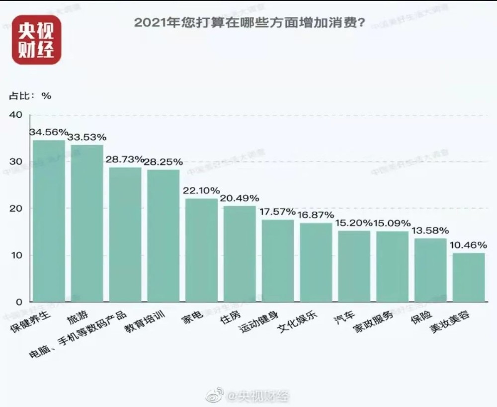 澳門特馬今晚開獎結(jié)果,實(shí)地觀察解釋定義_FIZ77.158旅行版