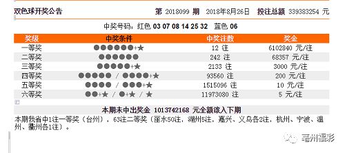 新澳門彩歷史開獎(jiǎng)記錄近30期,現(xiàn)代化解析定義_BHS77.260便攜版