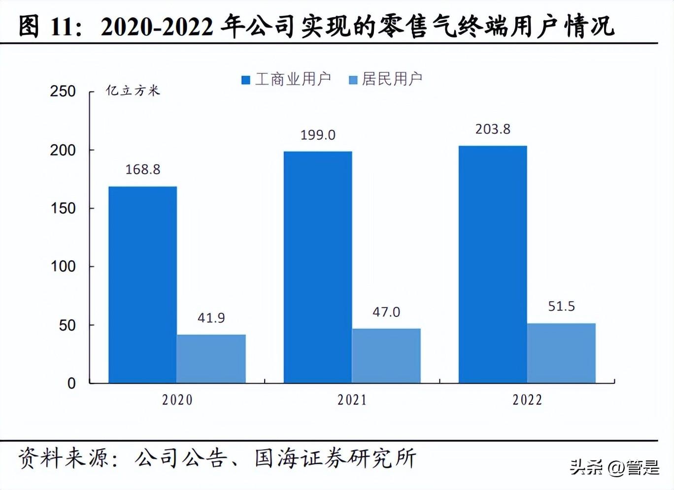 2023新奧彩走勢,統(tǒng)計材料解釋設想_LTV77.795外觀版