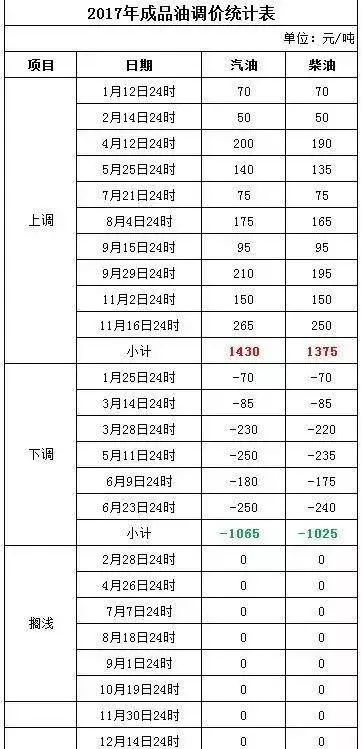 新澳門2024開獎今晚結果,深入研究執(zhí)行計劃_QGZ77.414零售版